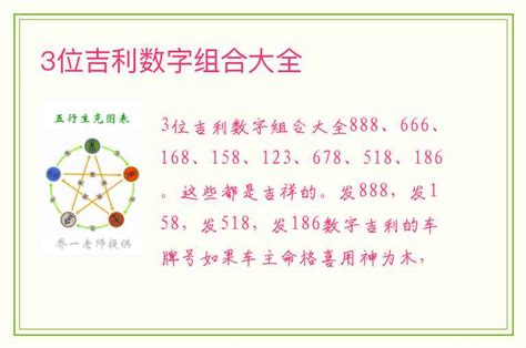 数字吉利|怎样选择吉祥数字？